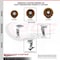 Service Caster 5'' High Temp Phenolic Caster Set with Bronze Bearings 2 Brakes 2 Rigid, 4PK SCC-20S520-PHBZHT-TLB-2-R-2 - alternate 5